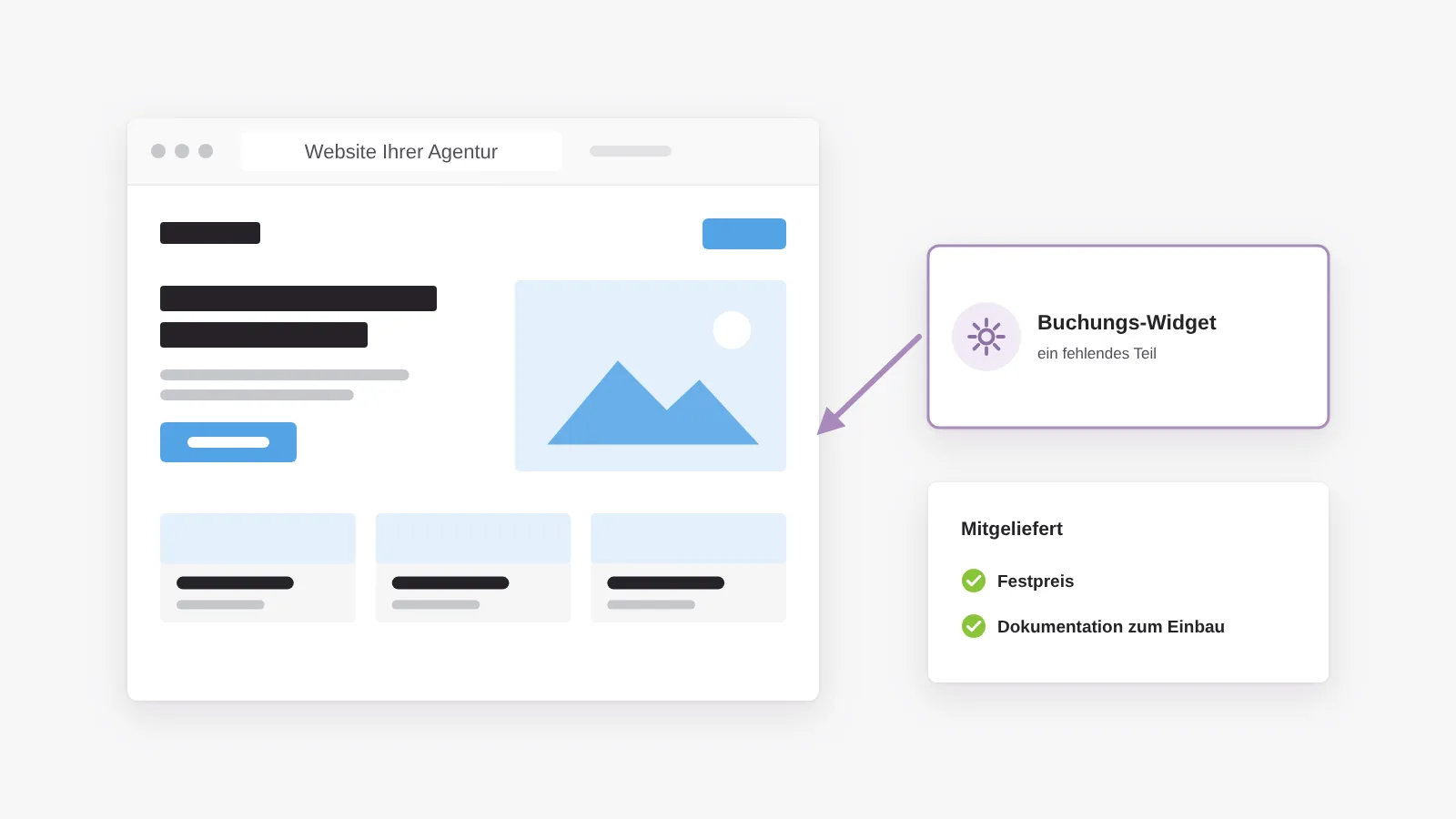 Einzelner Baustein: contixmedia liefert ein fehlendes Teil wie ein Buchungs-Widget zum Festpreis und mit Dokumentation zum Einbau in die Website der Agentur