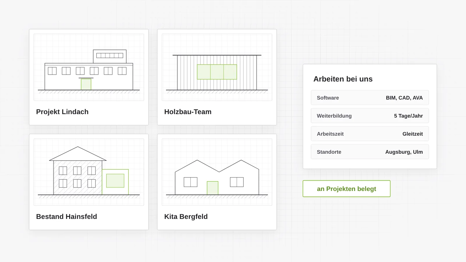 Das Büro als Arbeitsplatz zeigen: die Projekte, an denen neue Kolleginnen und Kollegen arbeiten, dazu Software, Weiterbildung, Arbeitszeit und Standorte
