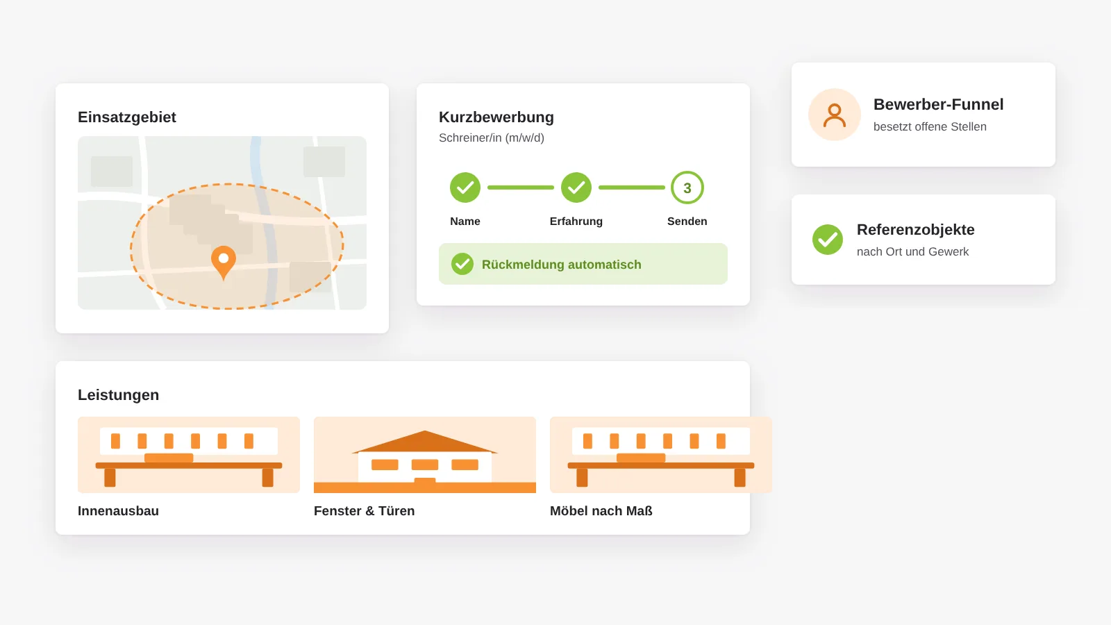 Handwerkswebsite mit Einsatzgebiet auf der Karte, Leistungen mit Referenzobjekten und einem Bewerber-Funnel mit automatischer Rückmeldung