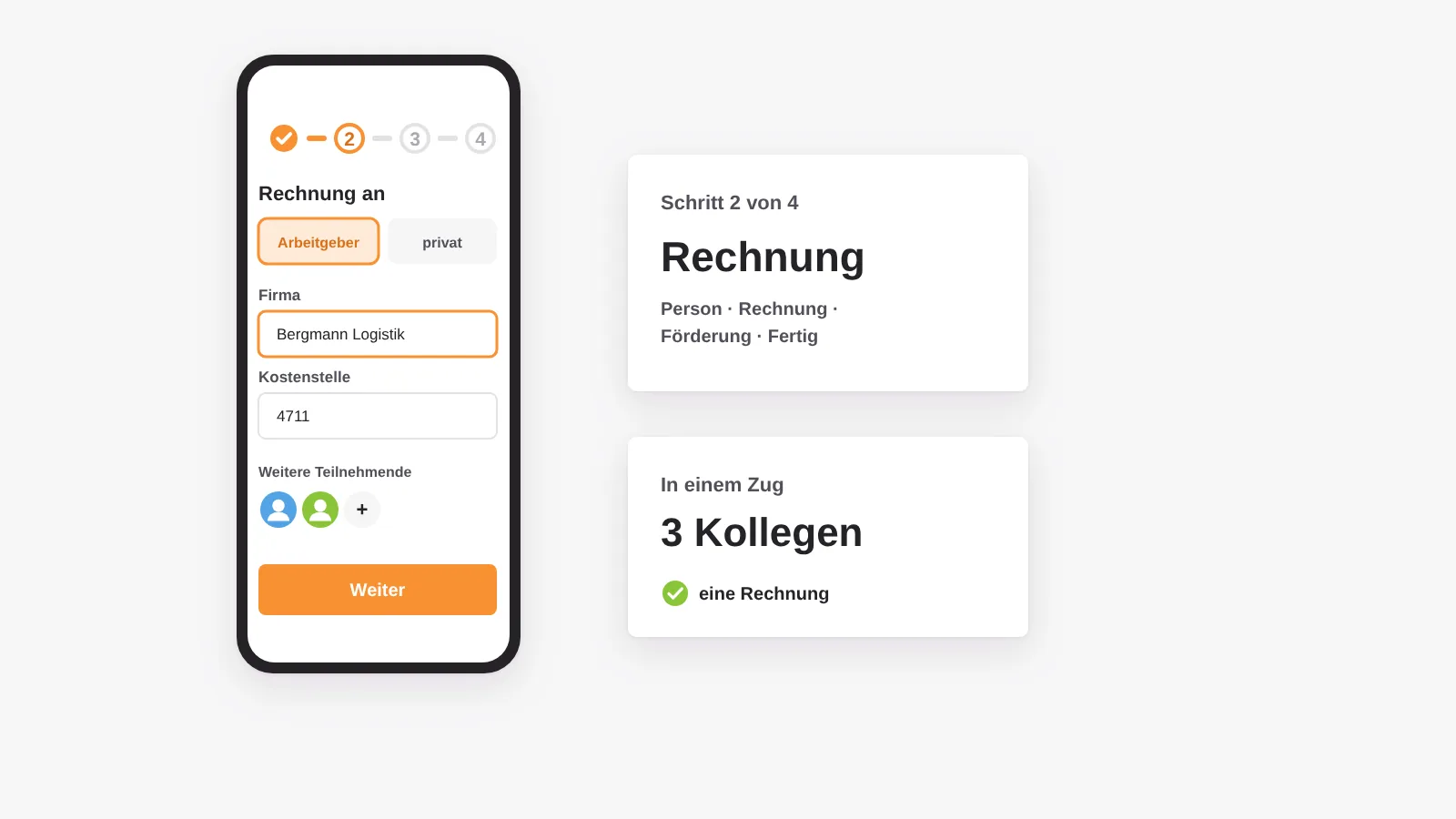 Mehrstufige Anmeldung auf dem Smartphone mit Fortschrittsanzeige, Arbeitgeber als Rechnungsempfänger, Kostenstelle und mehreren Teilnehmenden in einem Zug