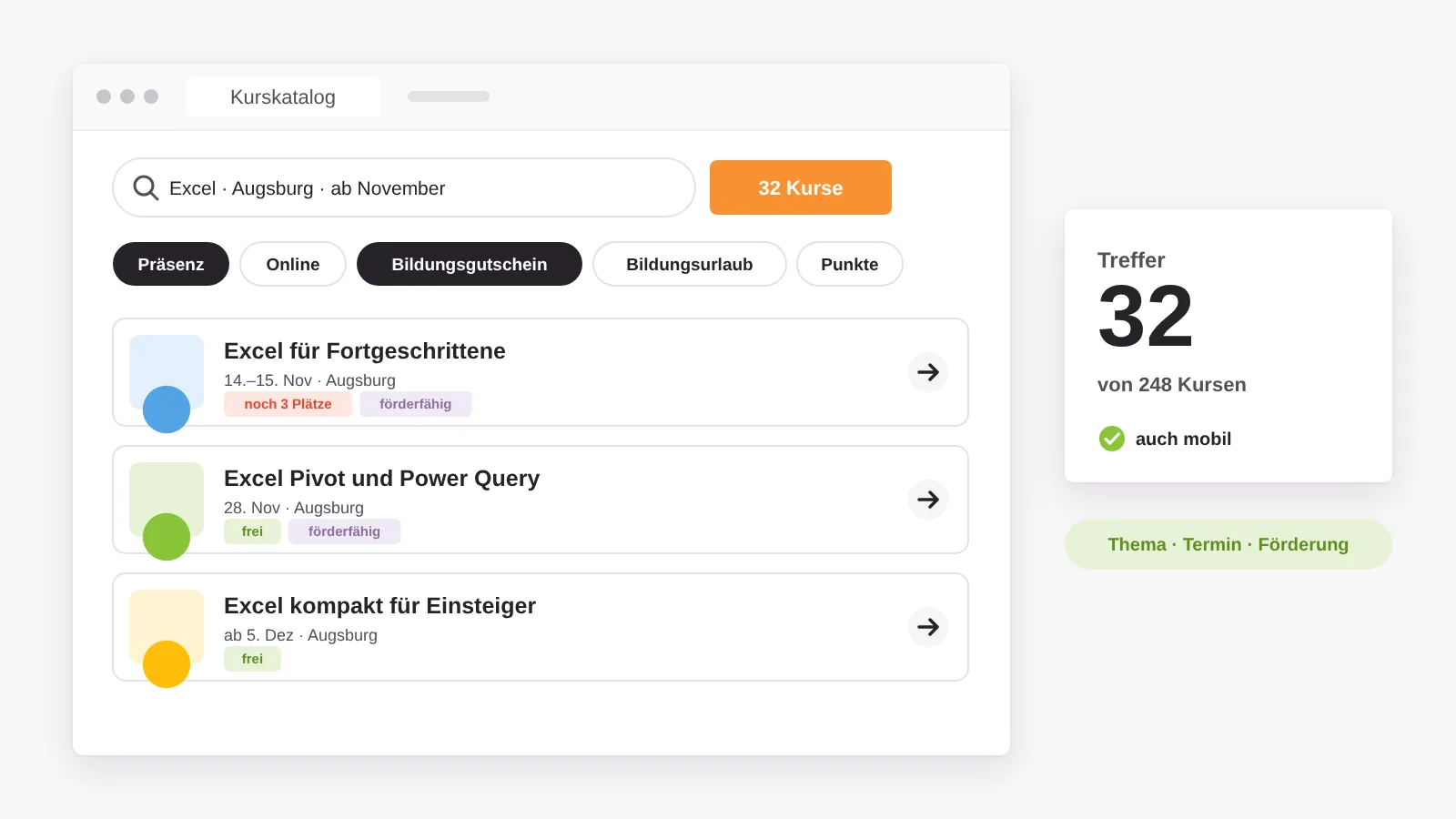 Kurskatalog mit Suche und Filtern nach Format, Bildungsgutschein, Bildungsurlaub und Fortbildungspunkten, Trefferliste mit freien Plätzen und Förderhinweis