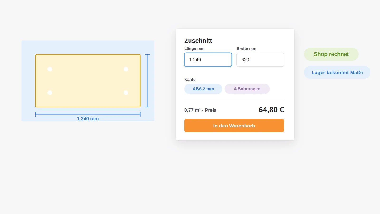 Konfigurator für Maßware: Zuschnitt in Millimetern, Kanten und Bohrungen, der Shop berechnet den Preis nach Fläche