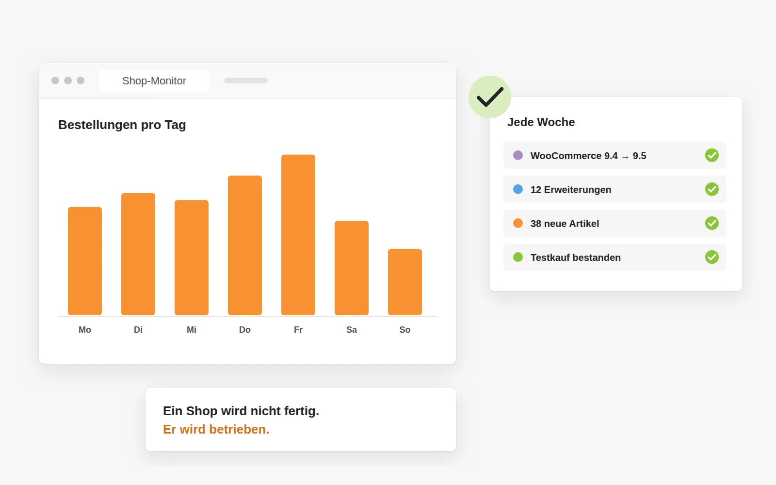 Ein Shop als laufender Betrieb: täglich Bestellungen, jede Woche Updates, neue Artikel und ein bestandener Testkauf