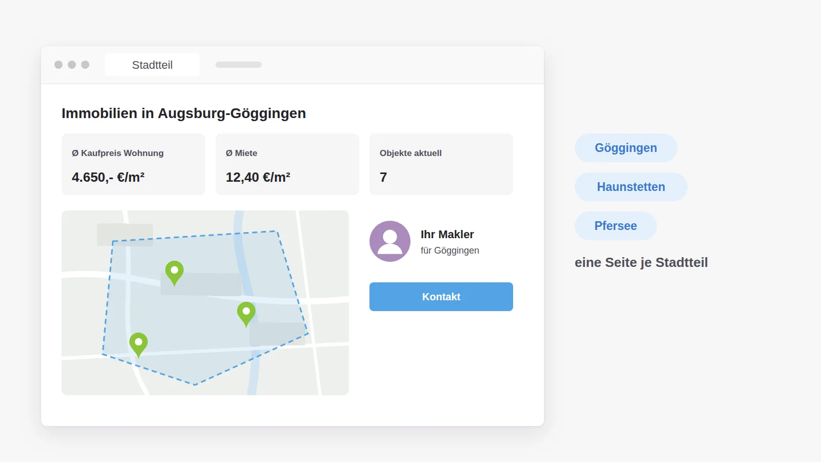 Stadtteilseite mit Marktzahlen, Karte des Quartiers, aktuellen Objekten und zuständigem Makler, eine Seite je Stadtteil