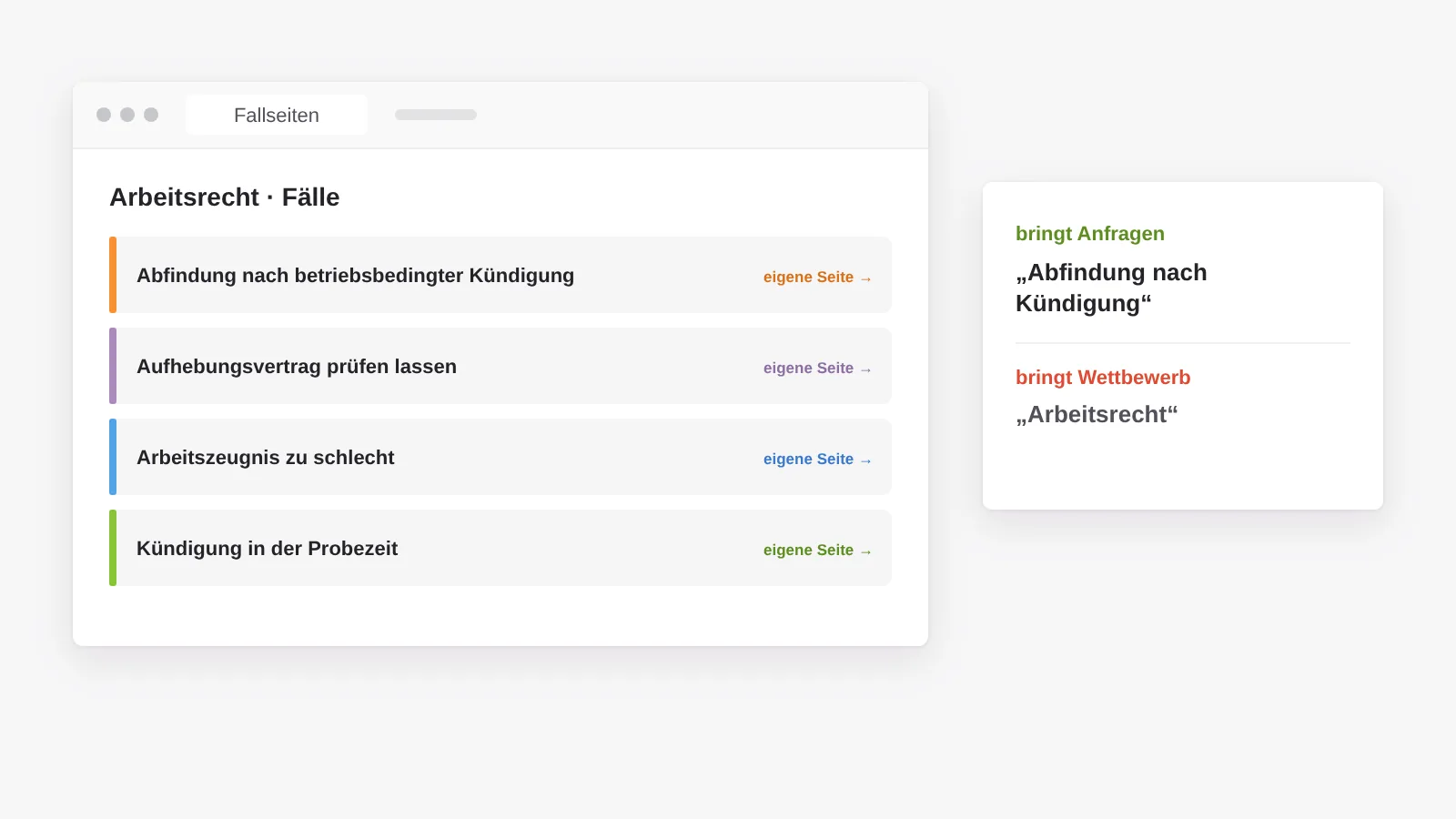 Fallkonstellationen statt Oberbegriffe: je Konstellation eine eigene Seite in der Sprache der Betroffenen, etwa zur Abfindung oder zum Aufhebungsvertrag