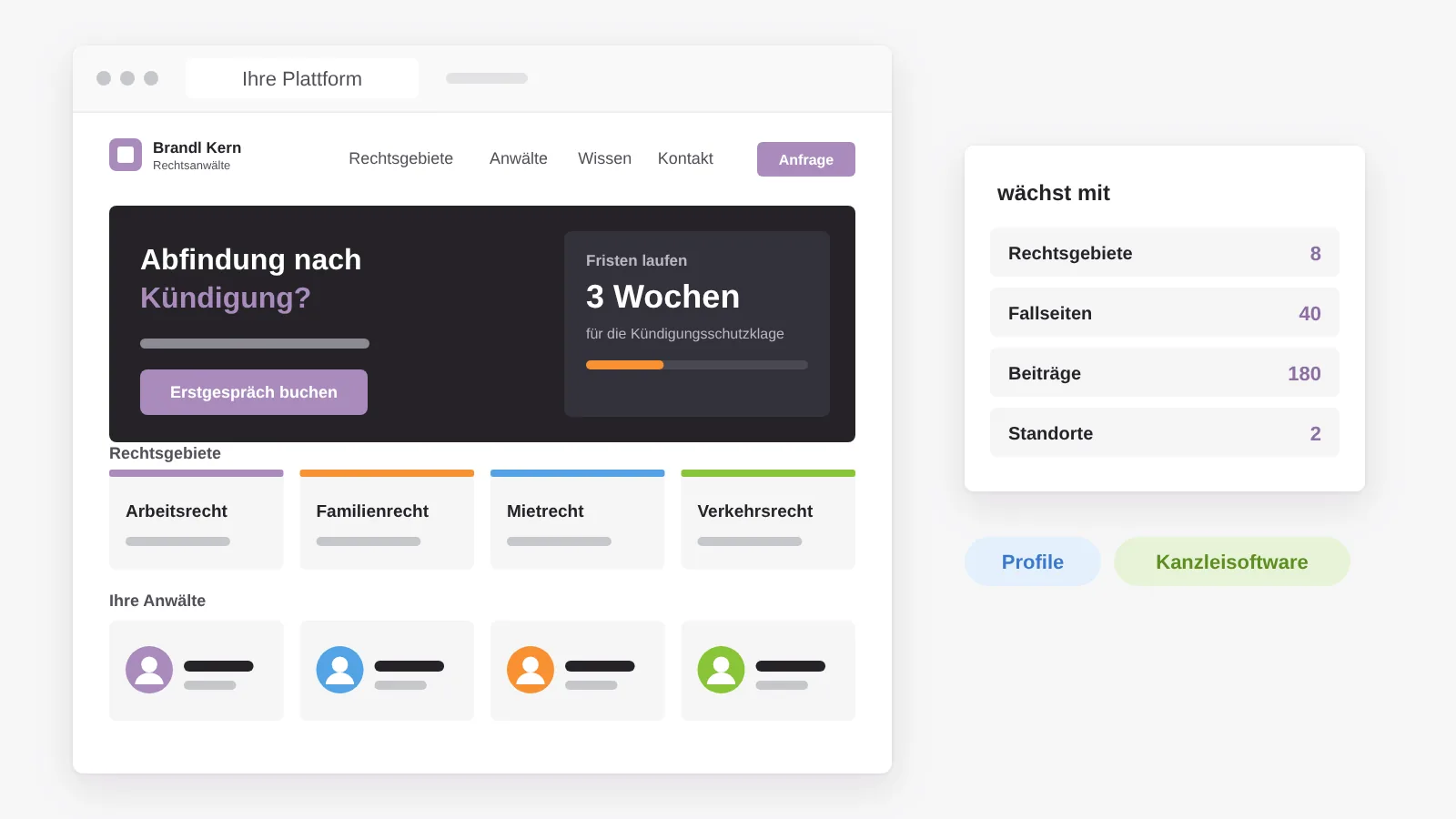 Die Kanzlei-Plattform wächst mit Rechtsgebieten, Fallseiten, Beitragsarchiv und Standorten, mit Anwaltsprofilen und Anbindung an die Kanzleisoftware