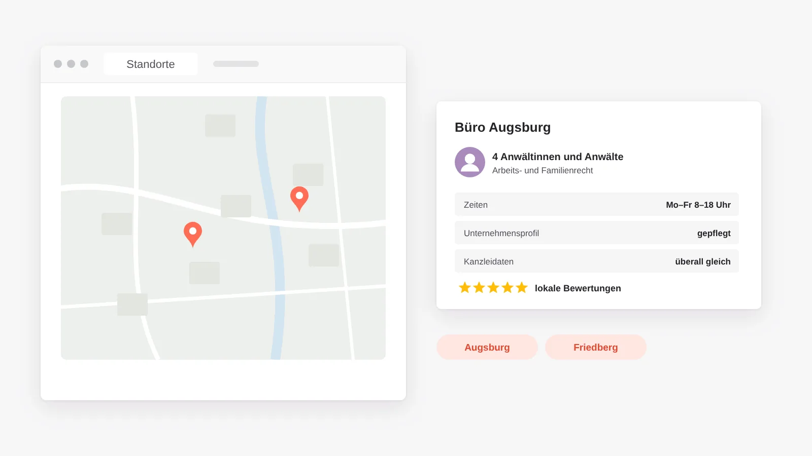 Standortseite je Büro mit Team, Rechtsgebieten, Zeiten, gepflegtem Unternehmensprofil und einheitlichen Kanzleidaten