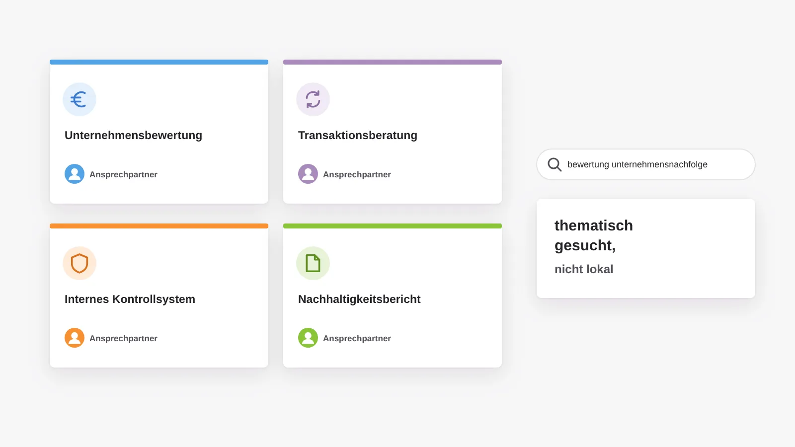 Prüfungsnahe Beratung mit eigenem Auftritt: Bewertung, Transaktionsberatung, internes Kontrollsystem und Nachhaltigkeitsberichterstattung je mit eigener Seite und Ansprechpartner