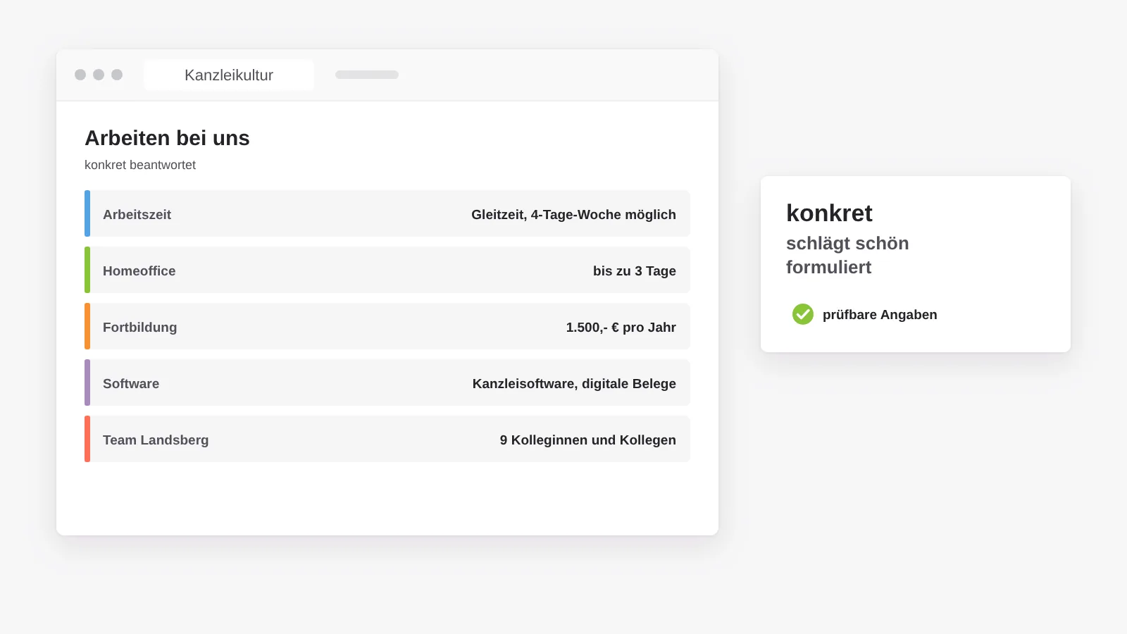 Kanzleikultur zum Prüfen: Arbeitszeit, Homeoffice, Fortbildungsbudget, Software und Teamgröße je Standort konkret beantwortet