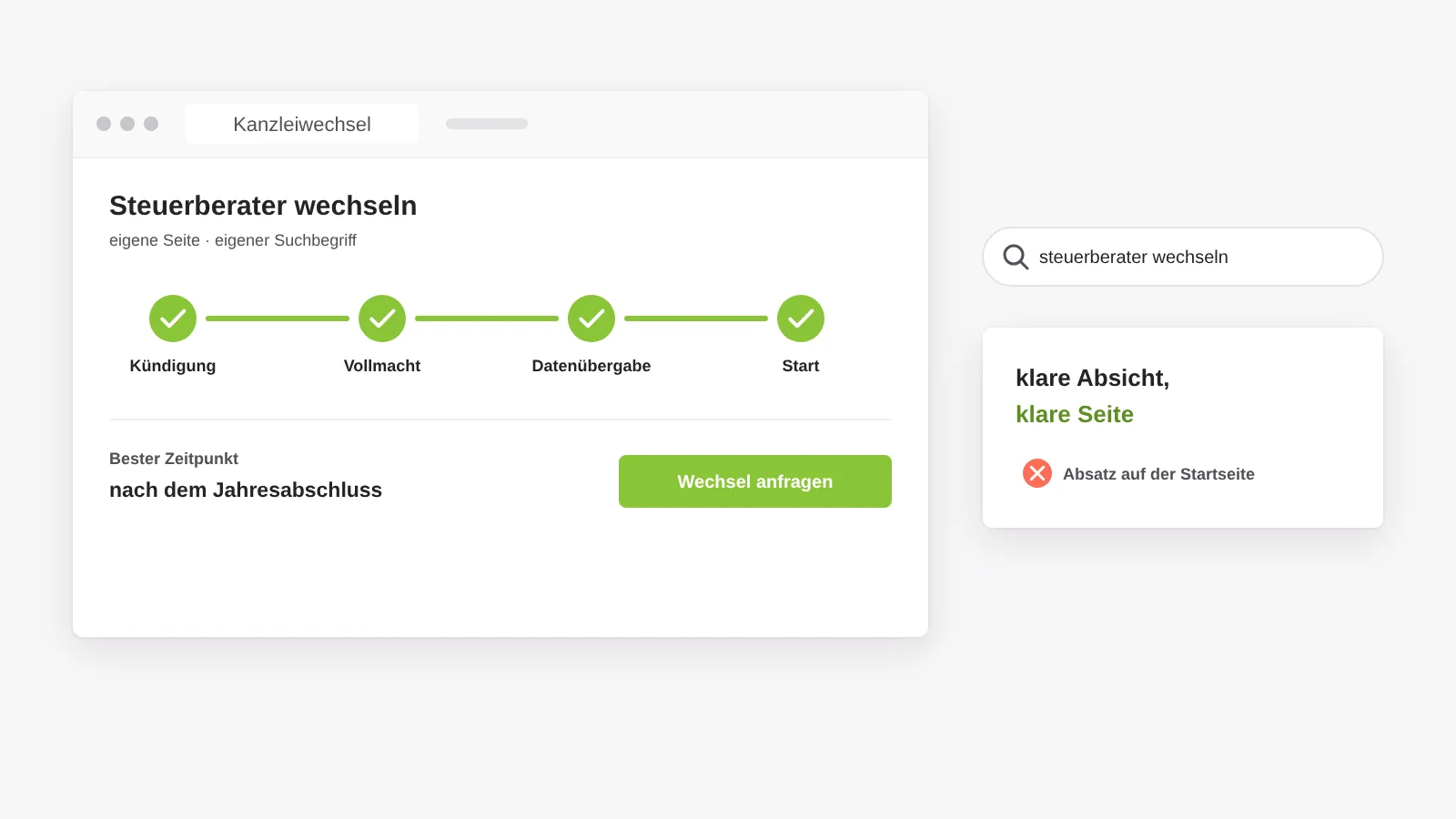 Eigene Seite zum Kanzleiwechsel mit Ablauf von der Kündigung bis zum Start, bestem Zeitpunkt und Anfrageformular für den Suchbegriff Steuerberater wechseln