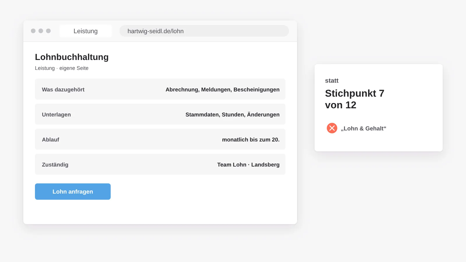 Eigene Leistungsseite für die Lohnbuchhaltung mit Umfang, Unterlagen, Ablauf, Zuständigkeit und Anfrageknopf statt eines Stichpunkts in einer Liste