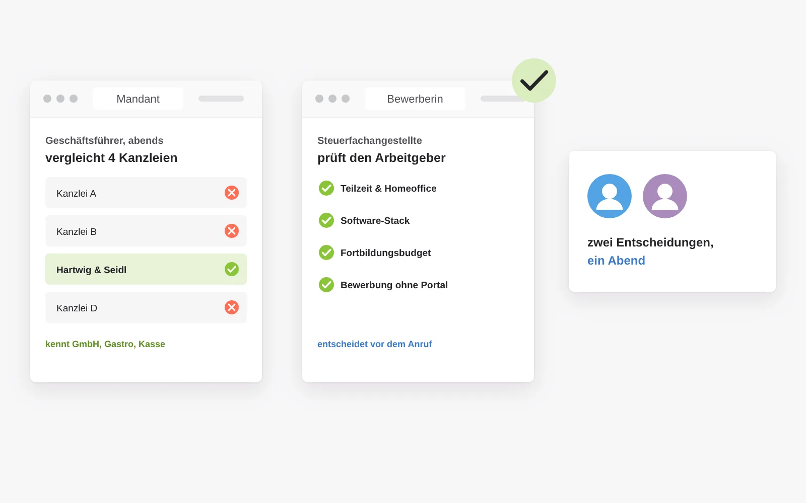 Zwei Entscheidungen fallen vor dem ersten Anruf: ein Geschäftsführer vergleicht vier Kanzleien nach Branche und Software, eine Steuerfachangestellte prüft Arbeitszeit, Software und Bewerbungsweg