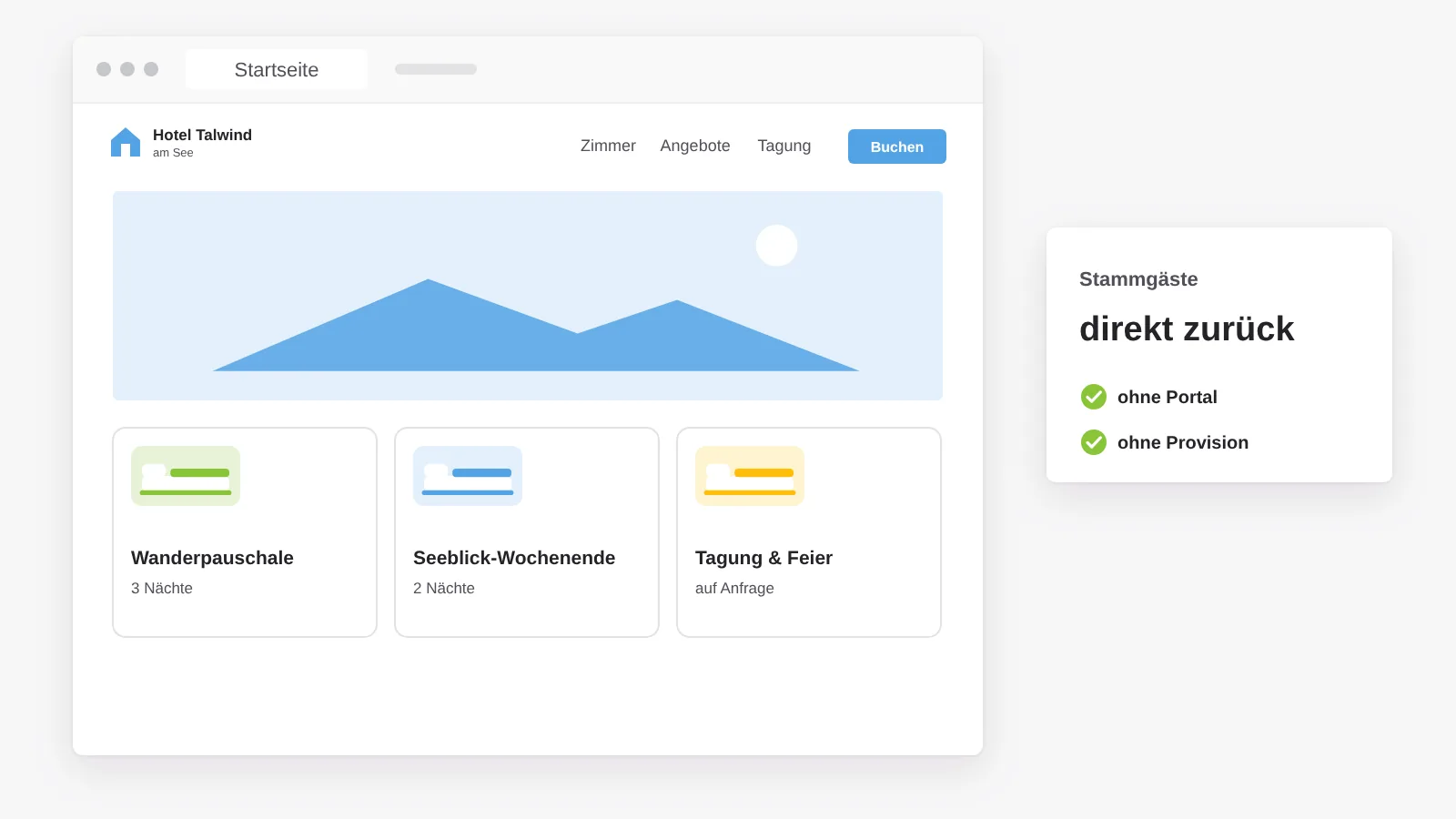 Startseite eines Hotels mit Pauschalen, Seeblick-Wochenende und Tagungsangebot, direkt buchbar ohne Portal