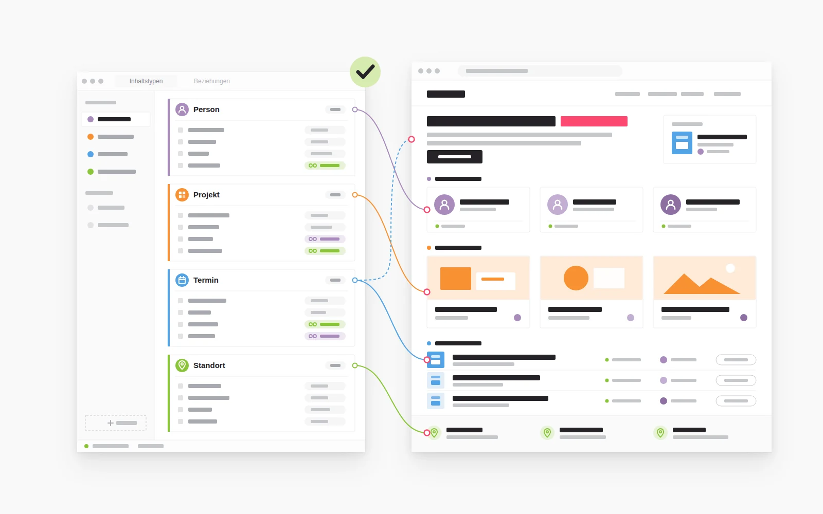 Design trifft Datenmodell: Inhaltstypen Person, Projekt, Termin und Standort werden einmal gepflegt und auf der Website mehrfach ausgespielt