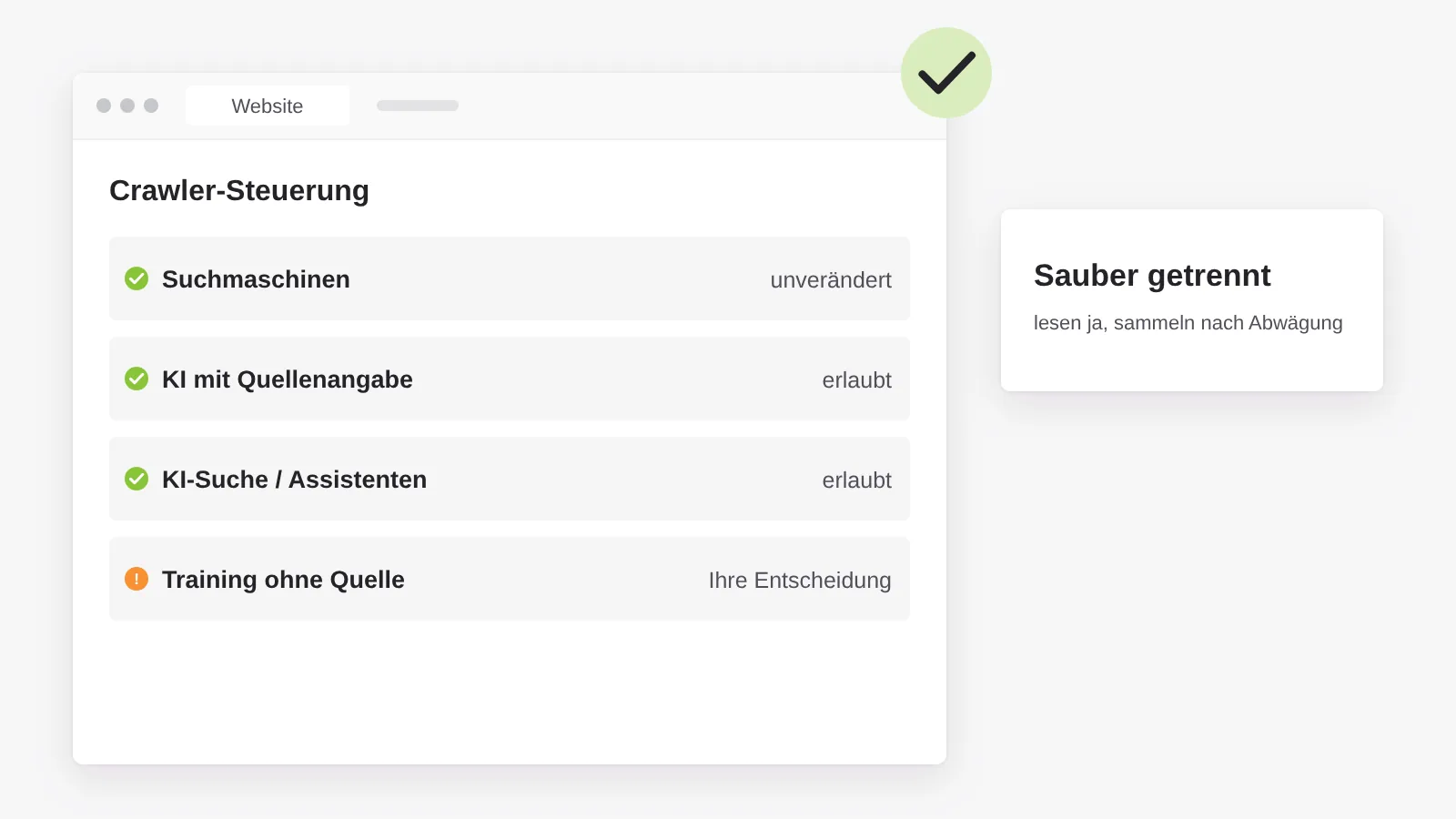 Crawler-Steuerung: Suchmaschinen unverändert, KI-Systeme mit Quellenangabe zugelassen, reines Einsammeln für das Training nach Entscheidung des Kunden