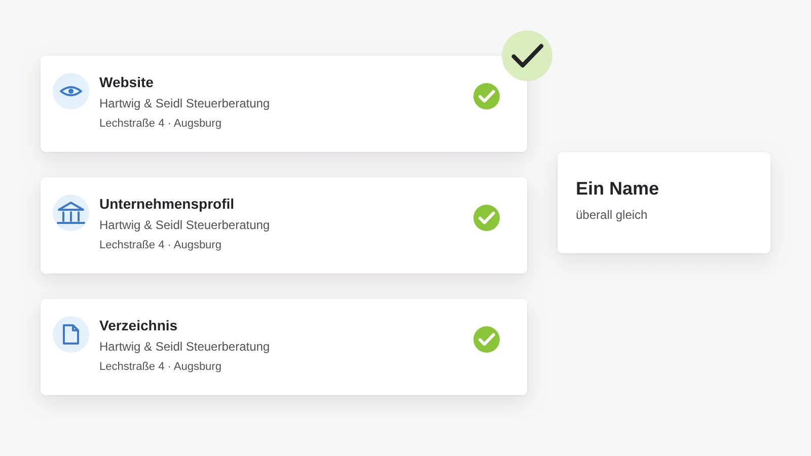 Ein eindeutiges Unternehmen: gleicher Name, gleiche Adresse auf Website, Unternehmensprofil und in Verzeichnissen