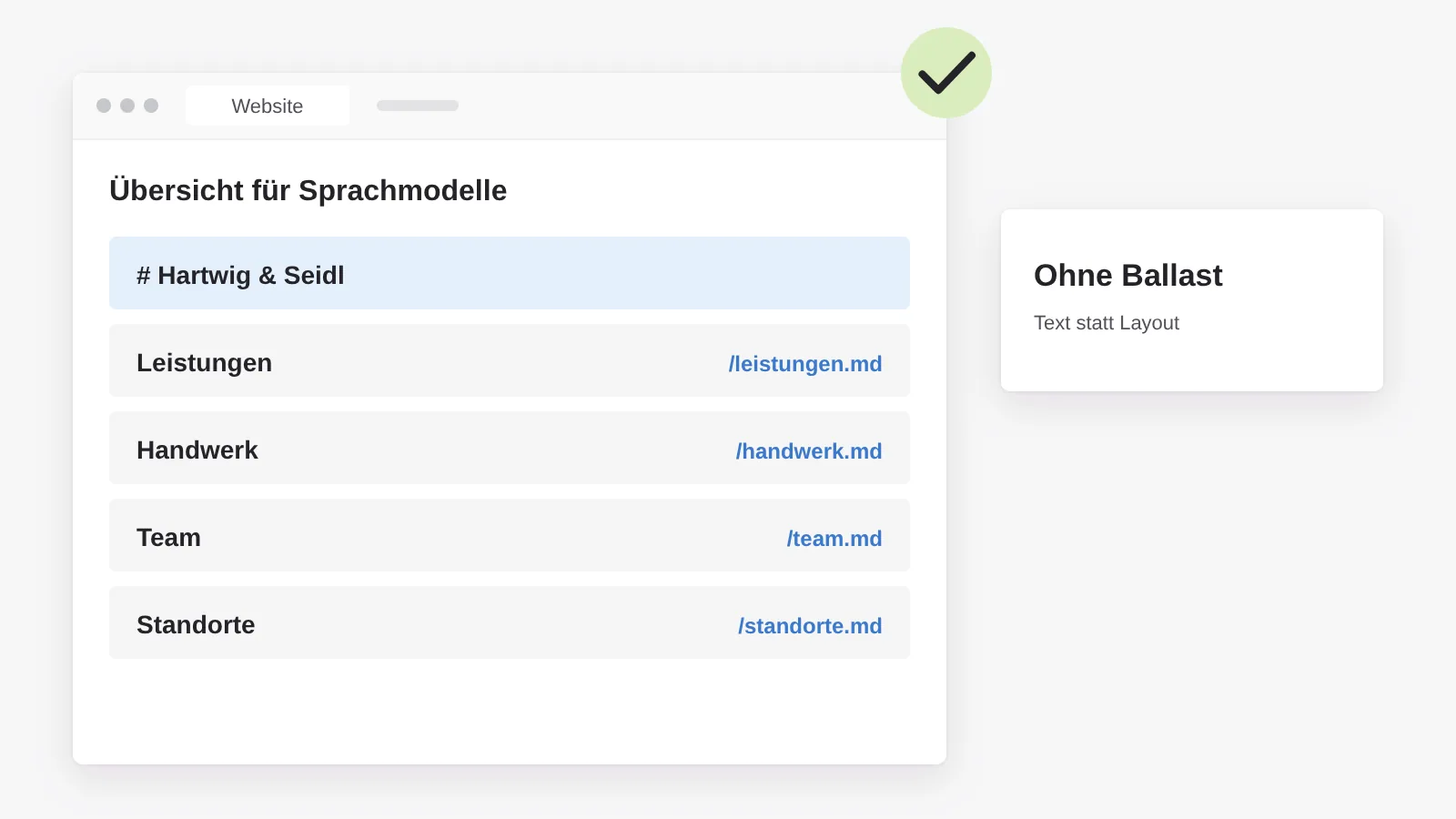 Maschinenlesbare Inhalte: kuratierte Übersicht der wichtigsten Seiten mit sauberer Textausgabe
