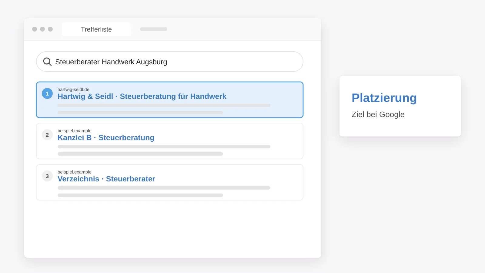 Klassisches SEO zielt auf die Platzierung in der Trefferliste