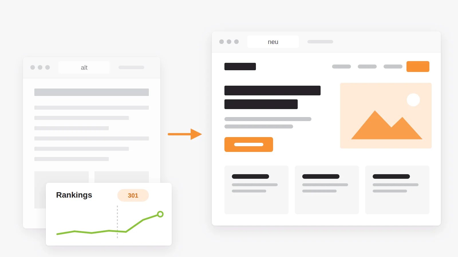 Relaunch: alte Website wird zur neuen, Rankings und Weiterleitungen bleiben erhalten