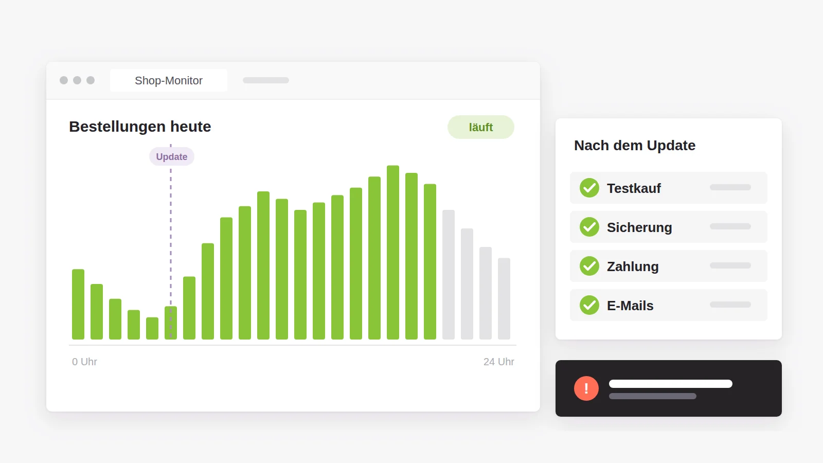 WooCommerce-Betreuung: Bestellungen werden überwacht, nach jedem Update folgen Testkauf und Prüfungen