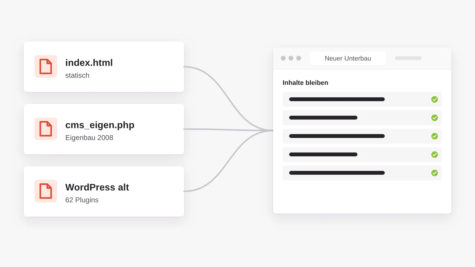 Eigenbau, statisches HTML oder eine überladene alte WordPress-Installation: die Inhalte bleiben, der Unterbau wird neu