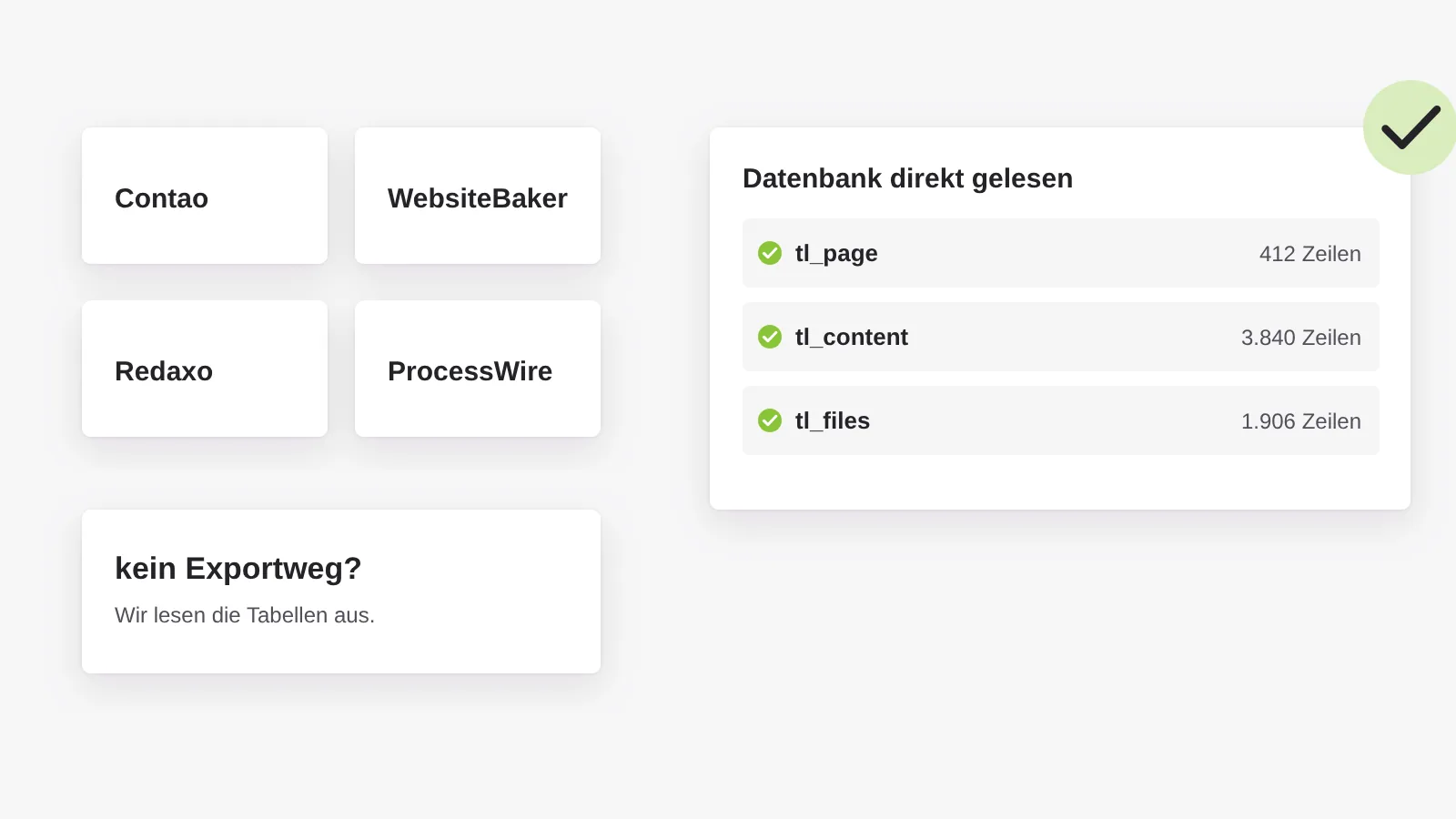 Weitere Systeme wie Contao, WebsiteBaker, Redaxo und ProcessWire: wo es keinen Exportweg gibt, wird die Datenbank direkt ausgelesen