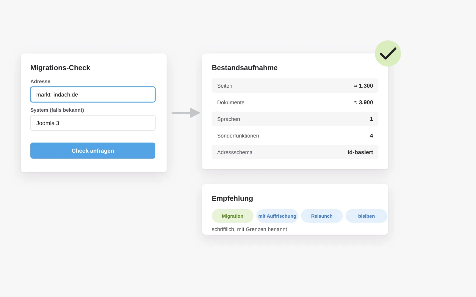 Migrations-Check: Adresse und System nennen, Bestandsaufnahme von Seiten, Dokumenten, Sprachen, Sonderfunktionen und Adressschema, schriftliche Empfehlung zwischen Migration, Auffrischung, Relaunch oder Bleiben