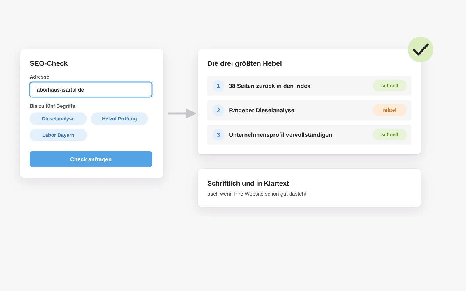 SEO-Check: Adresse und bis zu fünf Begriffe nennen, Ergebnis schriftlich mit den drei größten Hebeln und ehrlicher Einschätzung des Aufwands