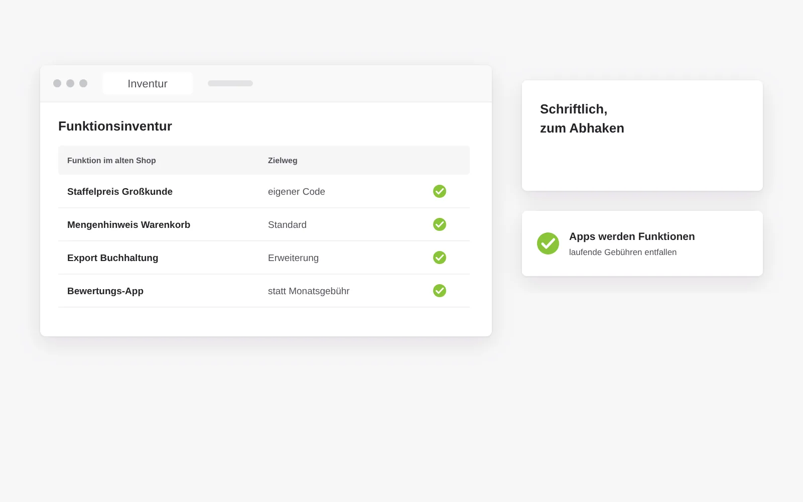 Funktionsinventur beim Shop-Umzug: jede Funktion des alten Shops bekommt ihren Zielweg im neuen, als Standard, Erweiterung oder eigener Code, und Monats-Apps werden zu Funktionen