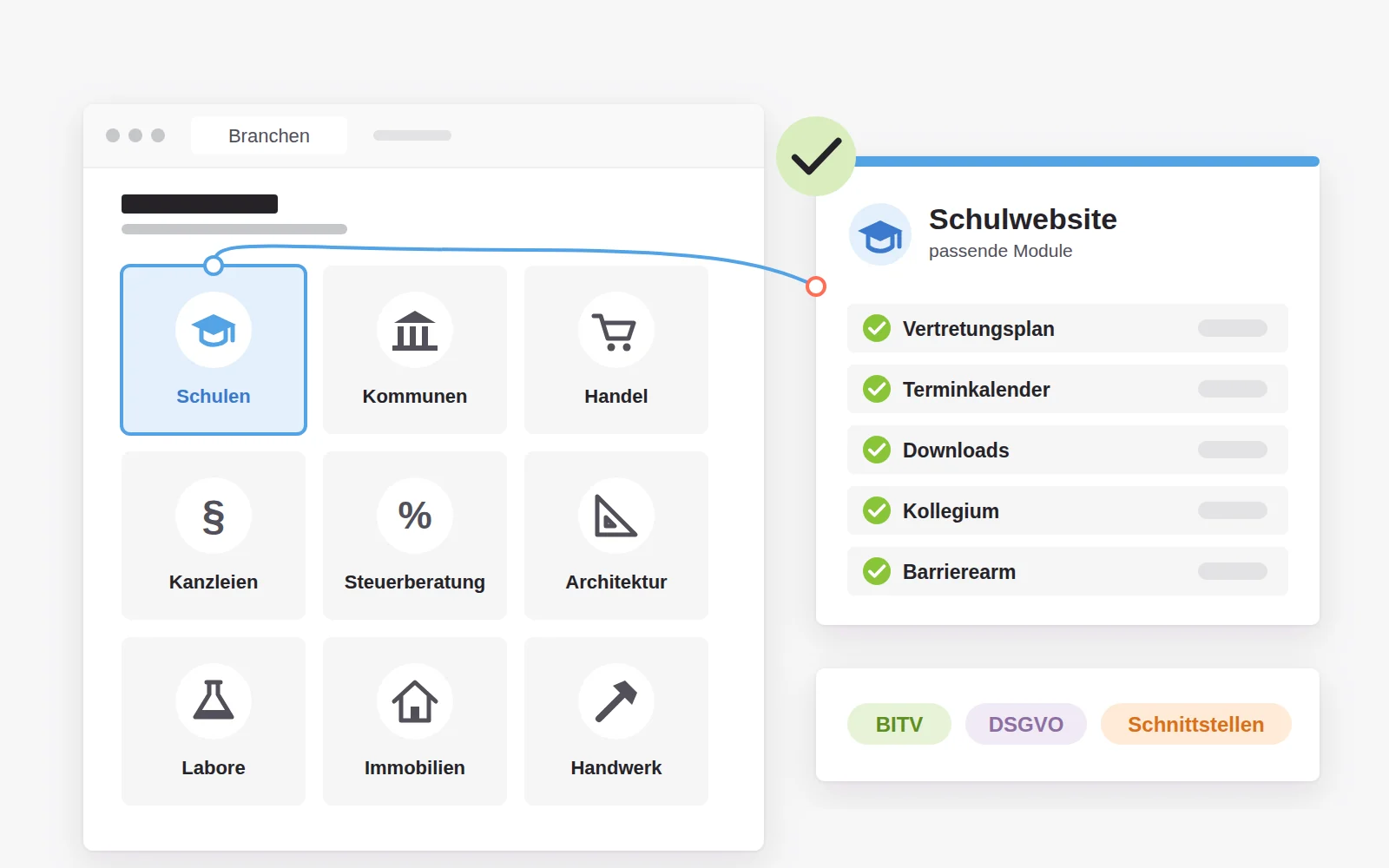 Neun Branchen mit eigenen Anforderungen – für Schulen etwa Vertretungsplan, Terminkalender, Downloads und Kollegium