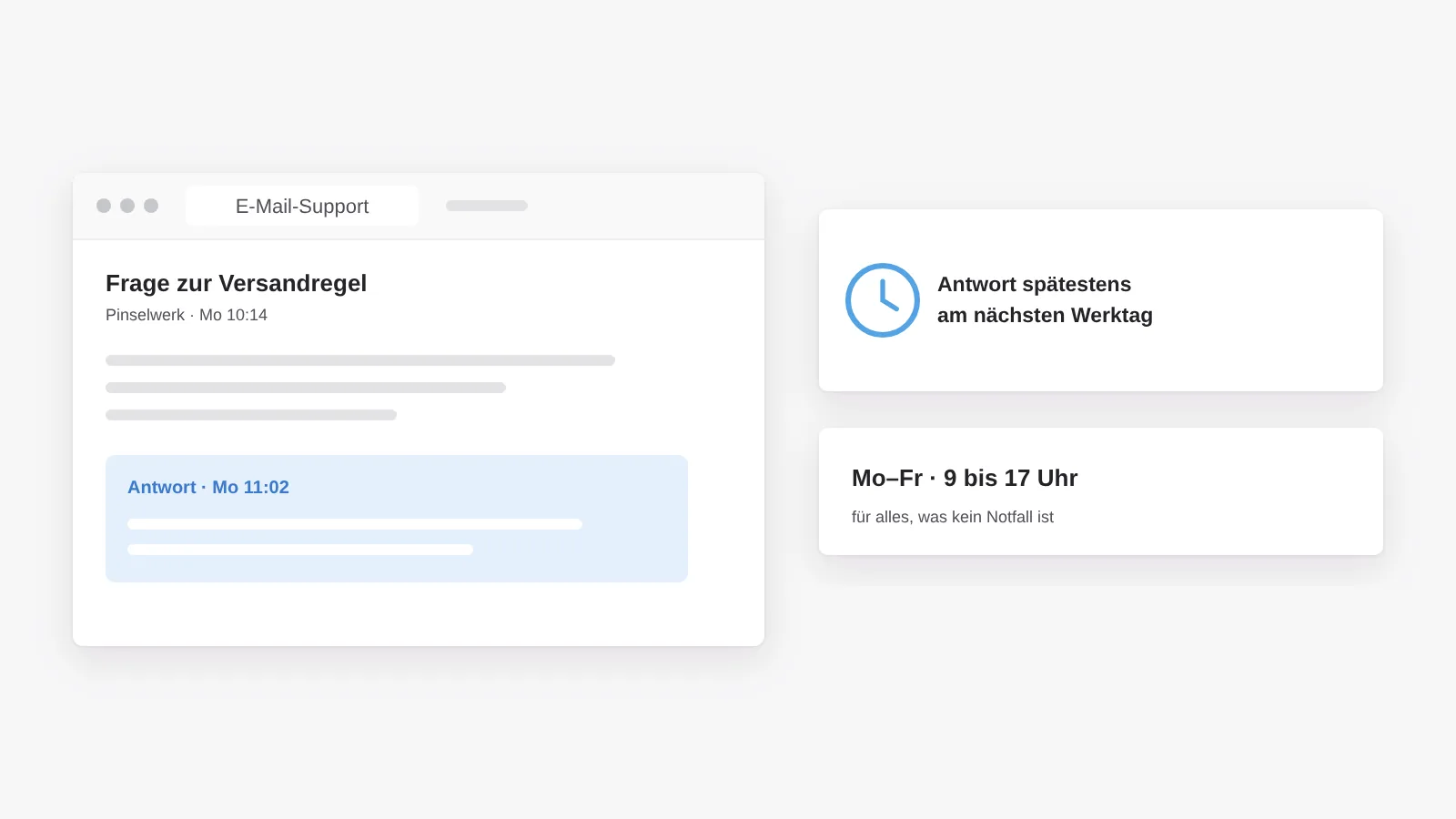 E-Mail-Support für die Shop-Betreuung: Antwort spätestens am nächsten Werktag, erreichbar montags bis freitags von 9 bis 17 Uhr