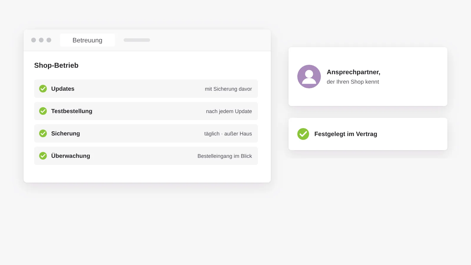 Betreuung und Wartung: Updates mit Sicherung und Testbestellung, Sicherungen außer Haus, Überwachung und ein fester Ansprechpartner, festgelegt im Vertrag
