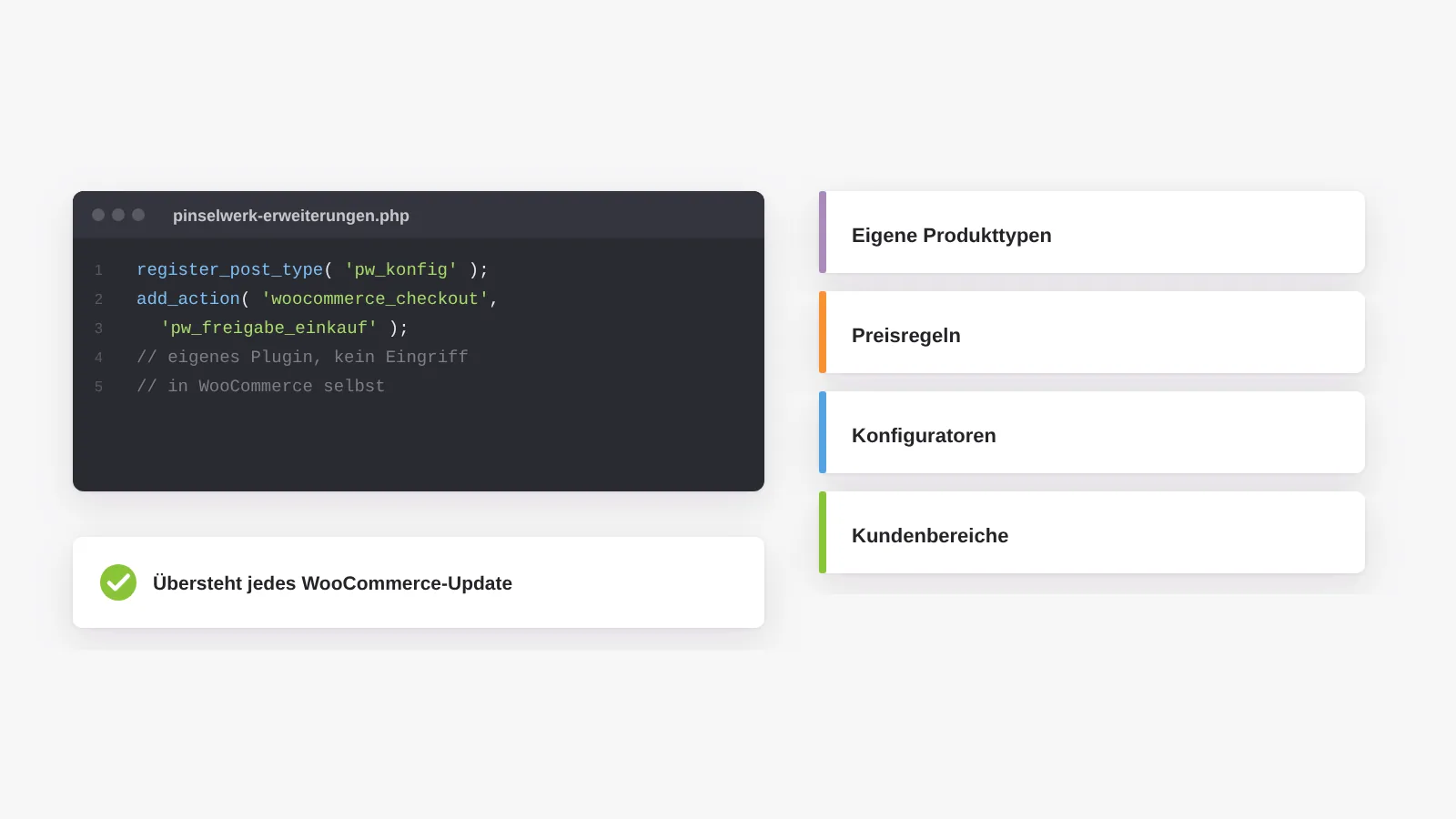 Individuelle Entwicklung: eigene Produkttypen, Preisregeln, Konfiguratoren und Kundenbereiche als sauber gekapseltes Plugin, das Updates übersteht
