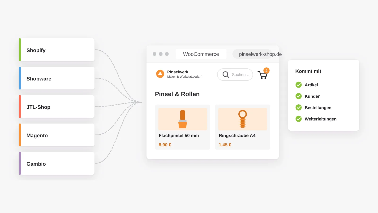 Umzug zu WooCommerce: von Shopify, Shopware, JTL-Shop, Magento oder Gambio in einen eigenen Shop, mit Artikeln, Kunden, Bestellungen und Weiterleitungen