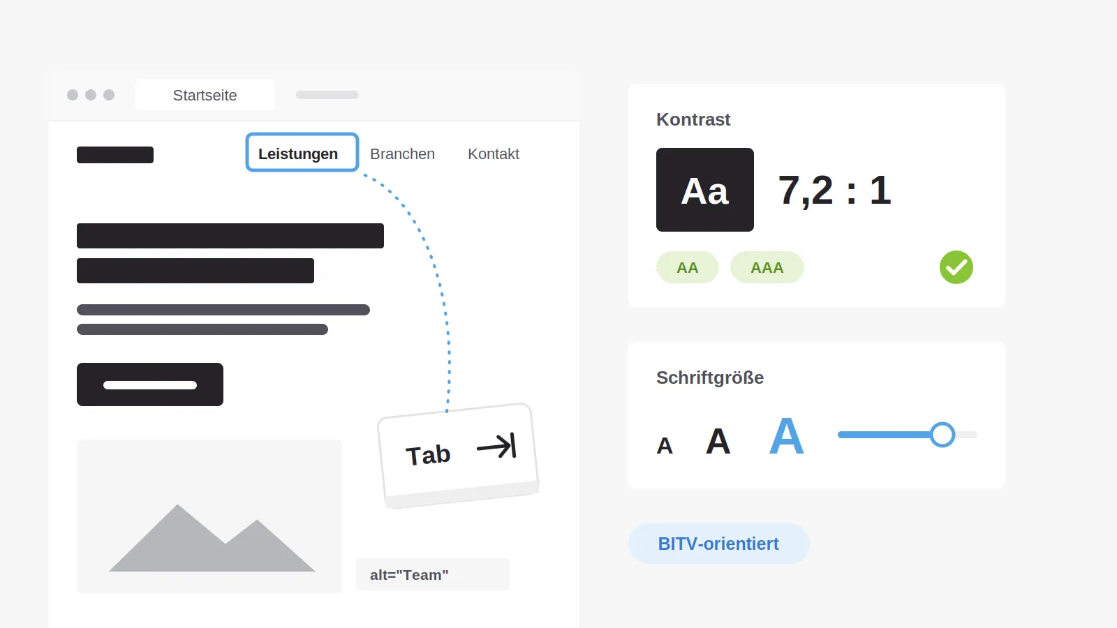 Barrierefreie Gestaltung: sichtbarer Tastaturfokus, geprüfter Kontrast, anpassbare Schriftgröße und Alternativtexte