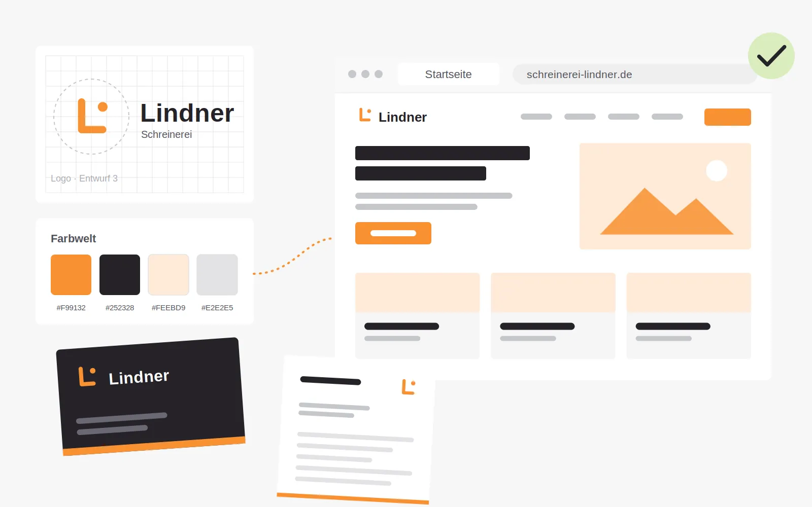 Moodboard einer Marke: Logo-Entwurf, Farbwelt, Visitenkarte und Briefbogen – daneben die Website in derselben Gestaltung
