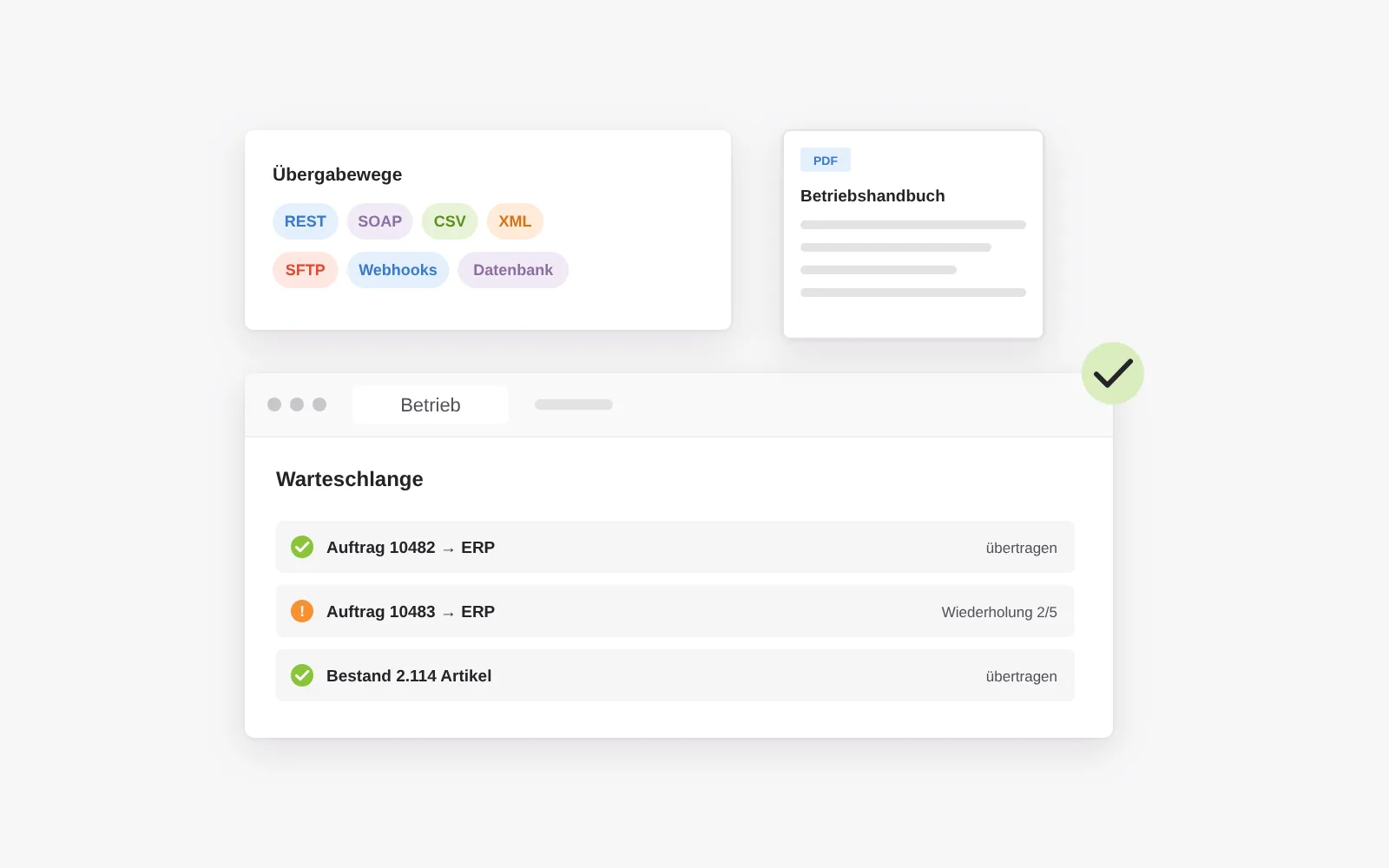Kein Connector vorhanden: eine eigene Schnittstelle über REST, SOAP, CSV, XML, SFTP, Webhooks oder Datenbank, mit Warteschlange, automatischer Wiederholung und Betriebshandbuch