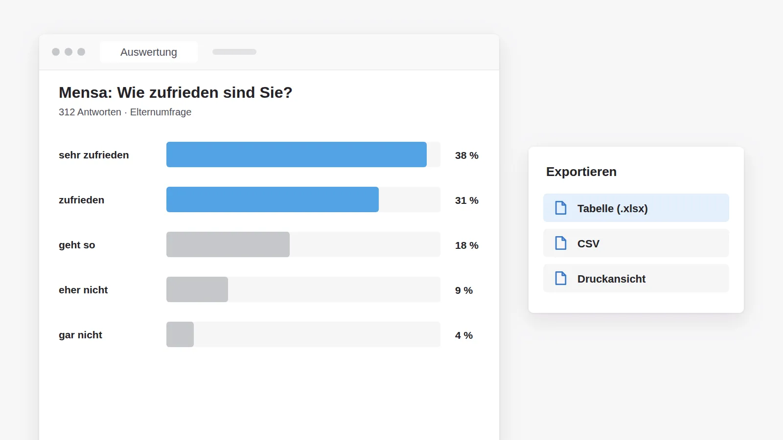 Auswertung einer Elternumfrage zur Mensa als Balkendiagramm mit Export in Tabelle, CSV oder Druckansicht